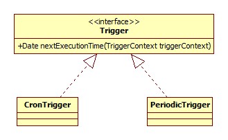 Trigger.jpg